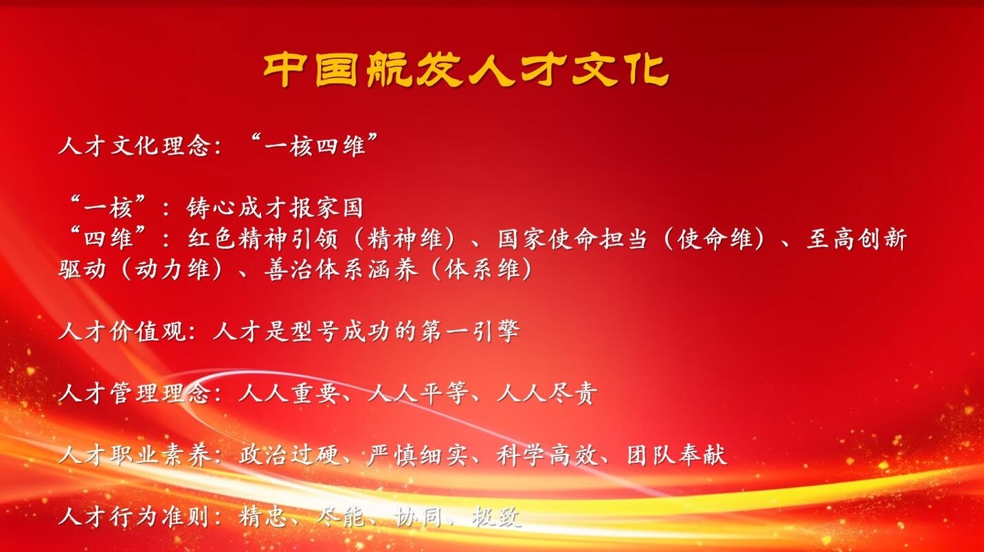 中國(guó)航發(fā)人才文化