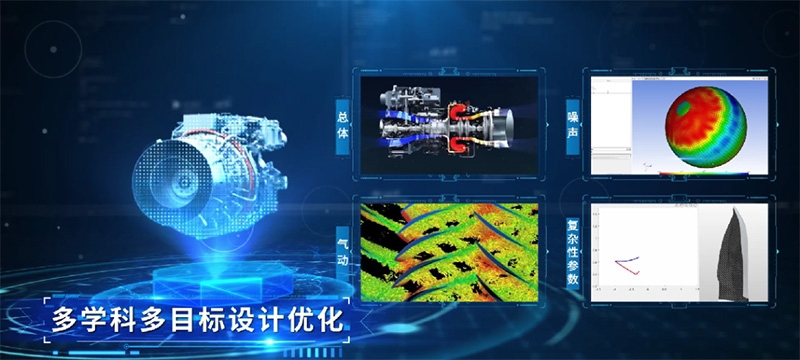 Advanced Research Facilities and Platform Software